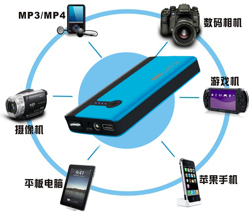 汽車(chē)應(yīng)急啟動(dòng)電源應(yīng)用